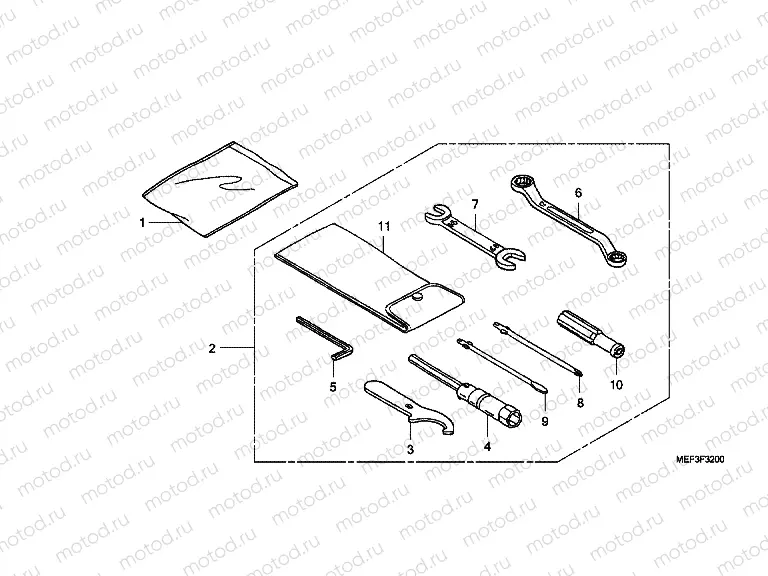F-32 TOOLS