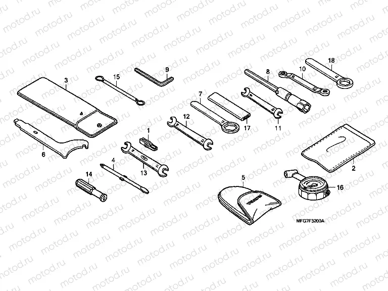 F-32 TOOLS