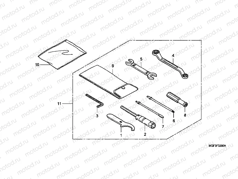 F-32 TOOLS