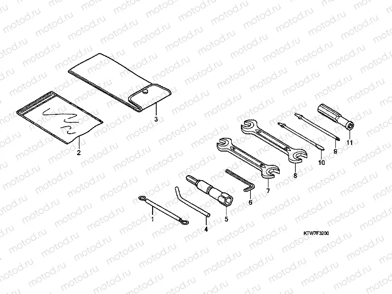 F-32 TOOLS