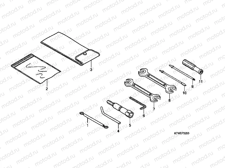 F-32 TOOLS