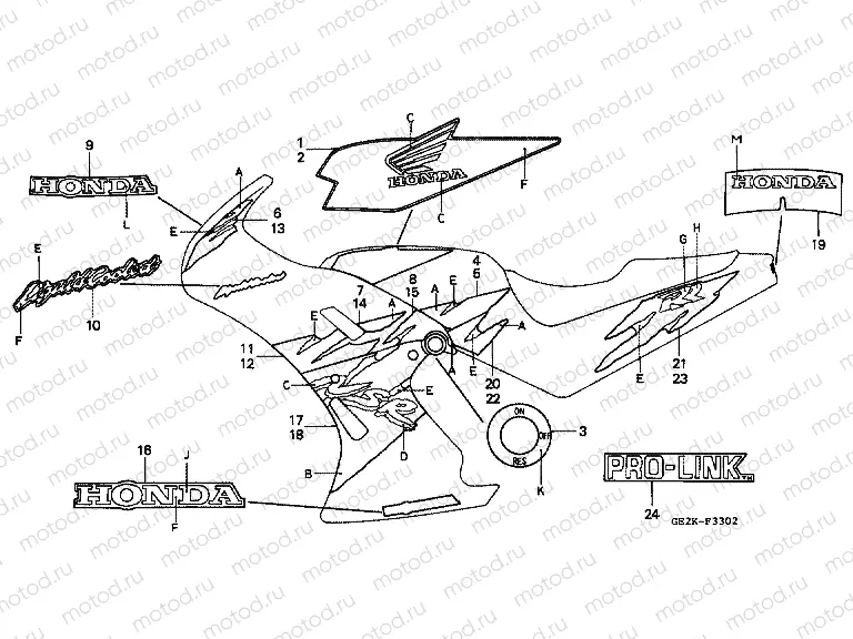 F-33-2 STRIP / SIGNAL (3)