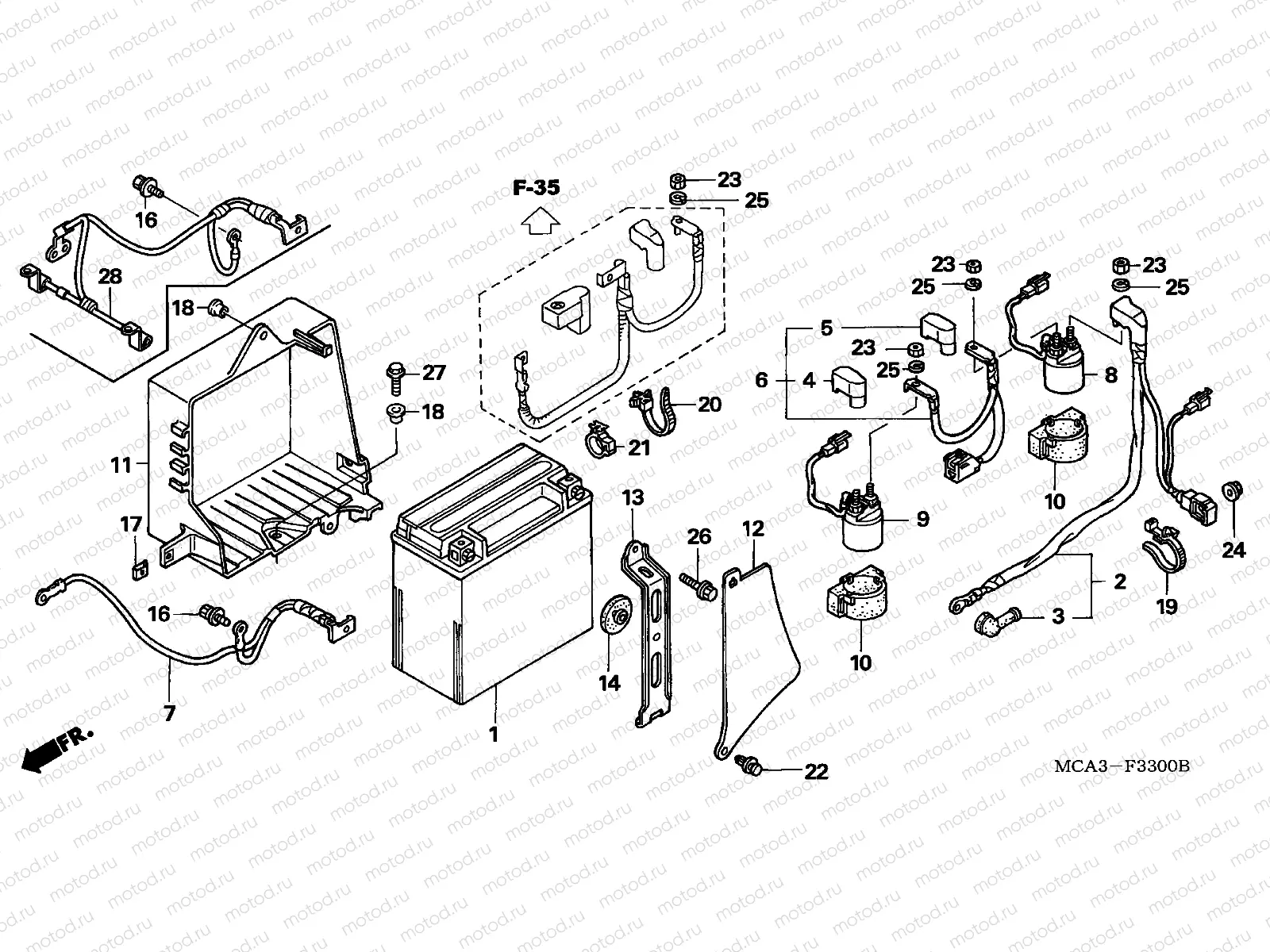 F-33 BATTERY