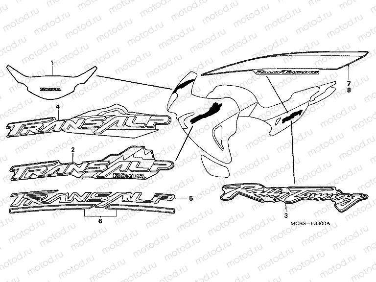 F-33 ​​STRIP / SIGNAL