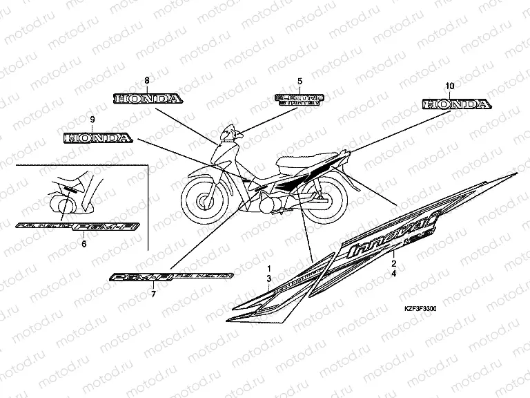 F-33 ​​STRIP / SIGNAL
