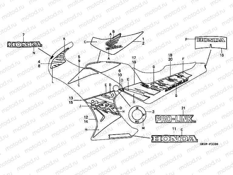 F-33 ​​STRIP / SIGNAL (NSR50FP)