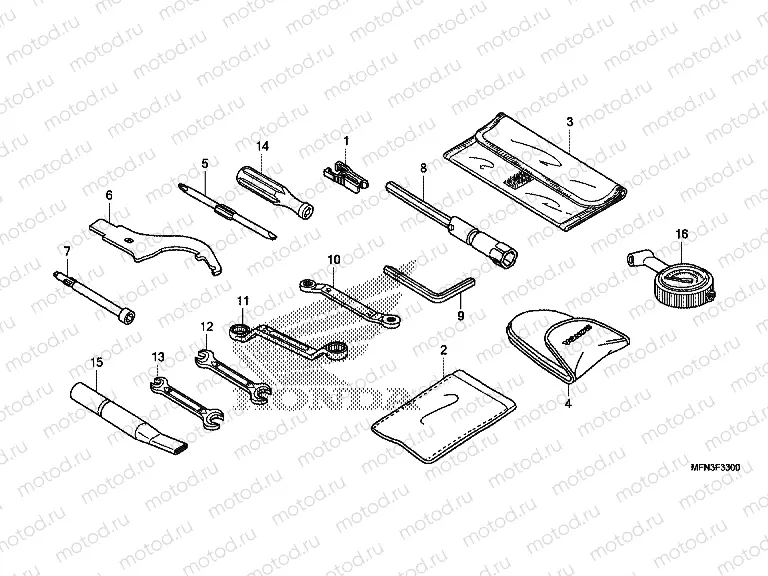 F-33 ​​TOOL
