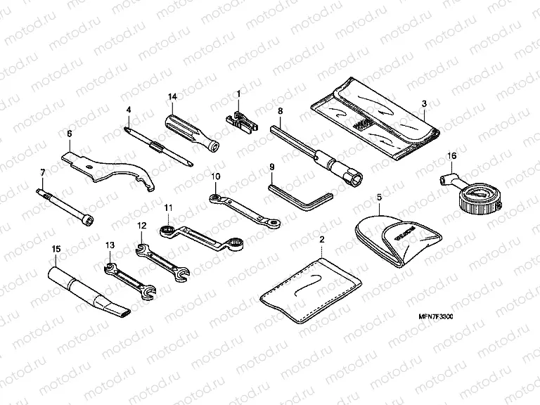 F-33 ​​TOOLS