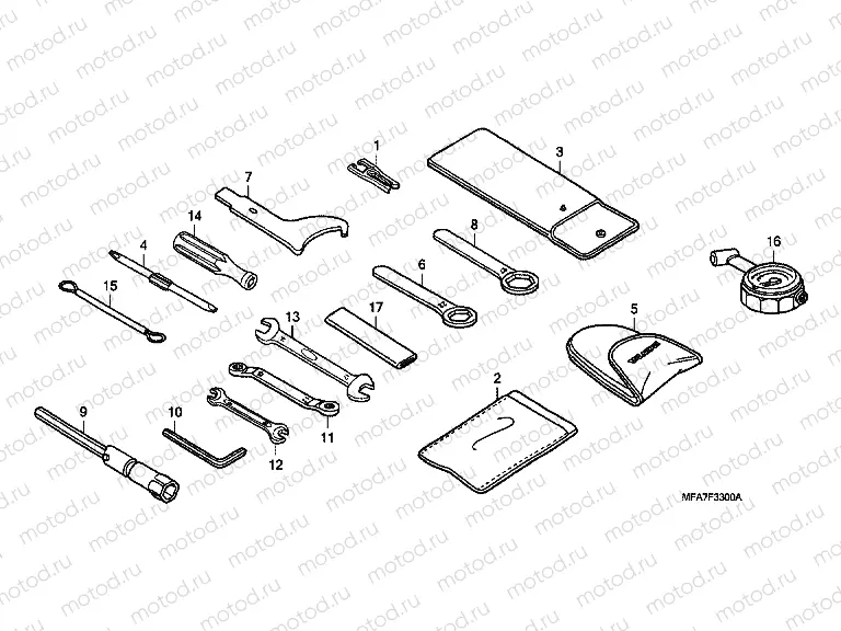 F-33 ​​TOOLS