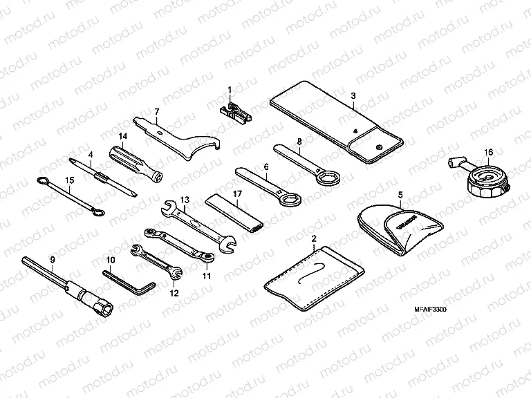 F-33 ​​TOOLS