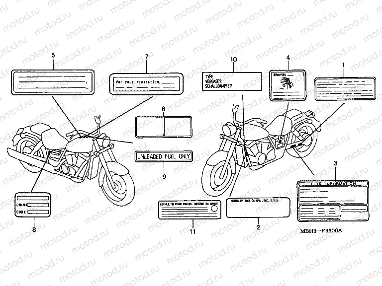 F-33 ​​WARNING LABEL