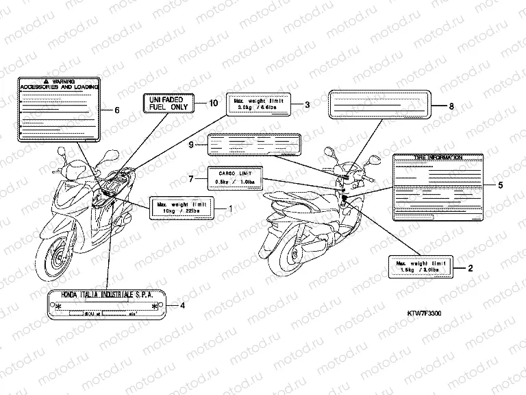 F-33 ​​WARNING LABEL