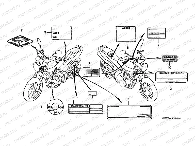 F-33 ​​WARNING LABEL (CB600F2 / F3 / 4/5/6)