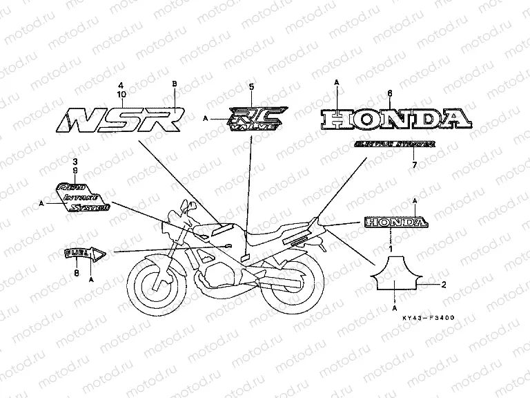 F-34 STRIP / SIGNAL (1)