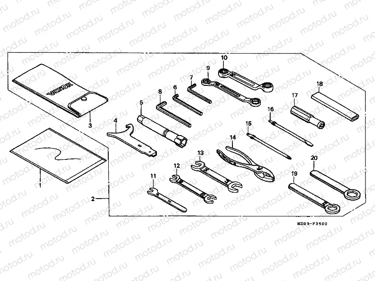 F-35 TOOLS (1)