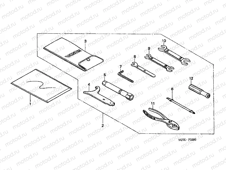 F-35 TOOLS