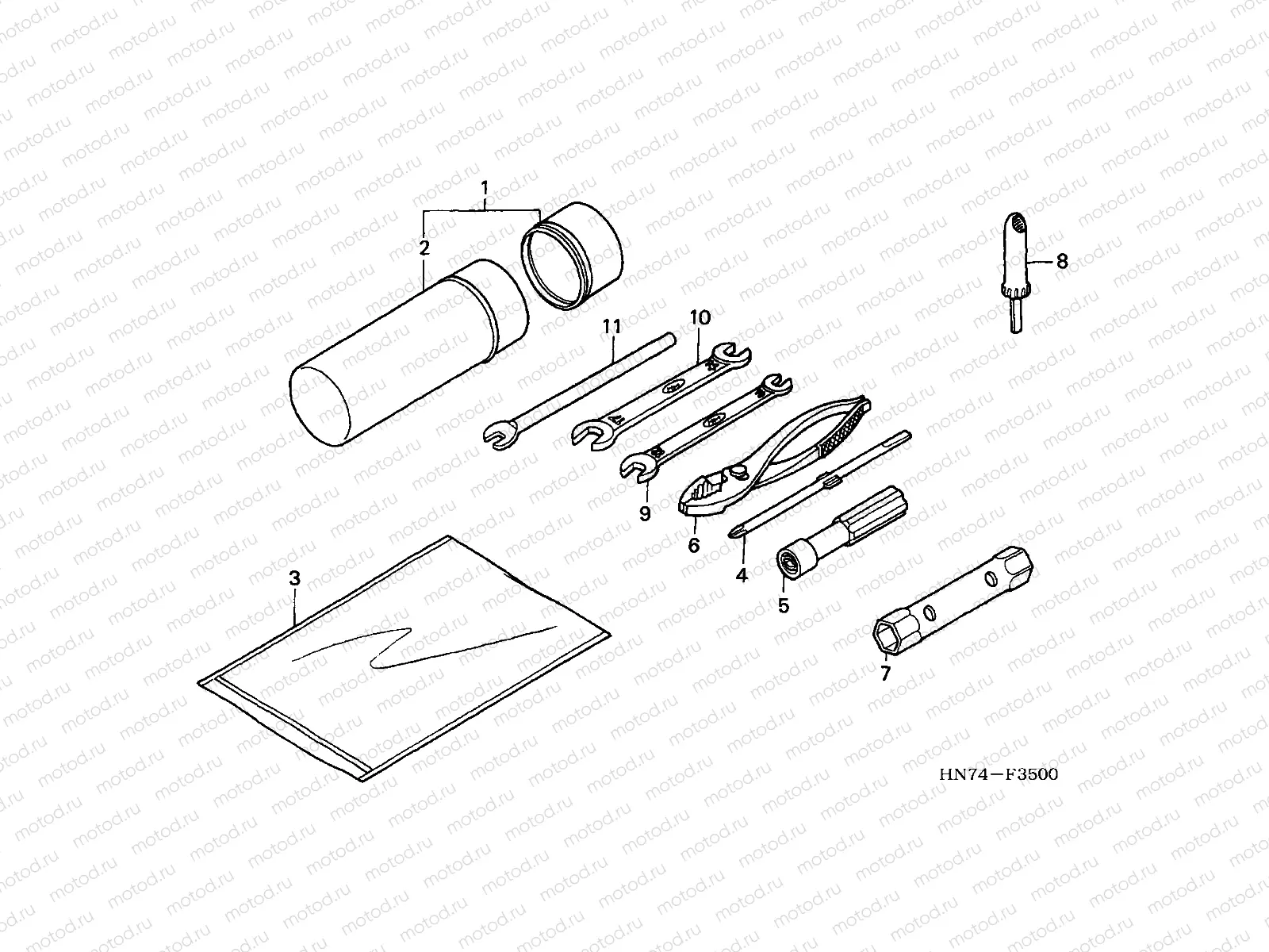 F-35 TOOLS