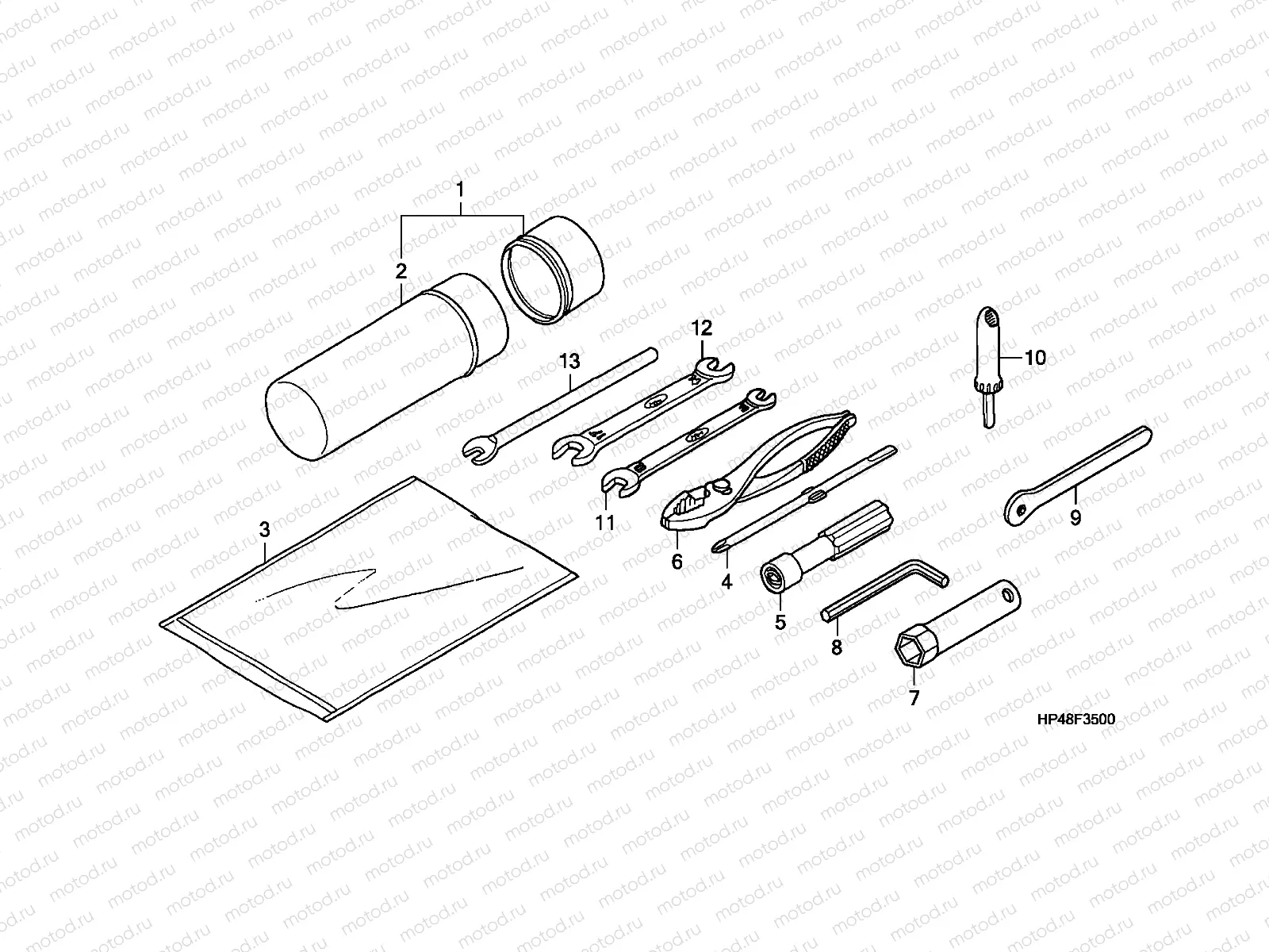 F-35 TOOLS