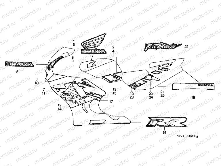 F-36 STRIP / SIGNAL (1)