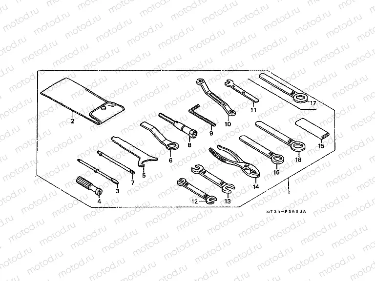 F-36 TOOLS