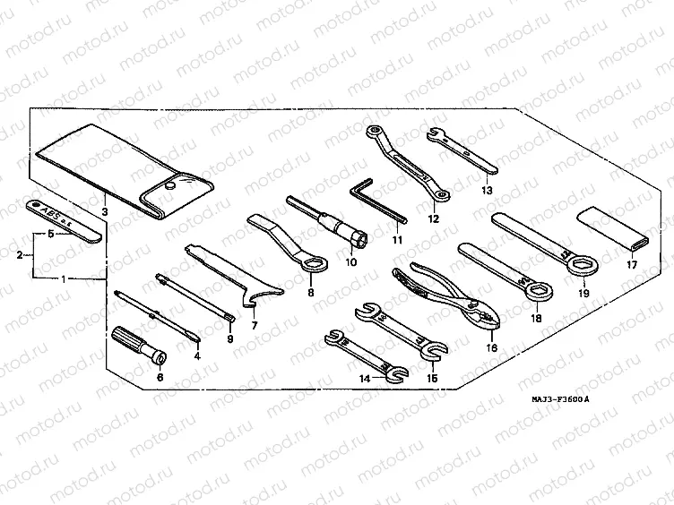 F-36 TOOLS