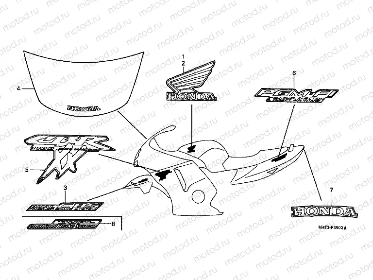 F-39-2 STRIP / SIGNAL (X / Y / 1/2/3/4)