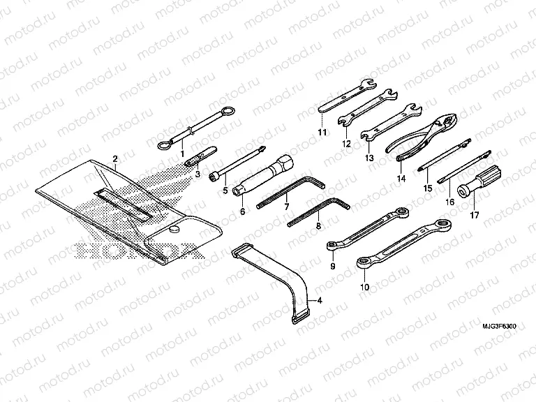 F-63 TOOLS