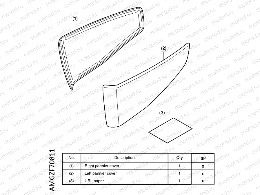 F70-21-81 KIT,PANNIER COVER *NH436M*