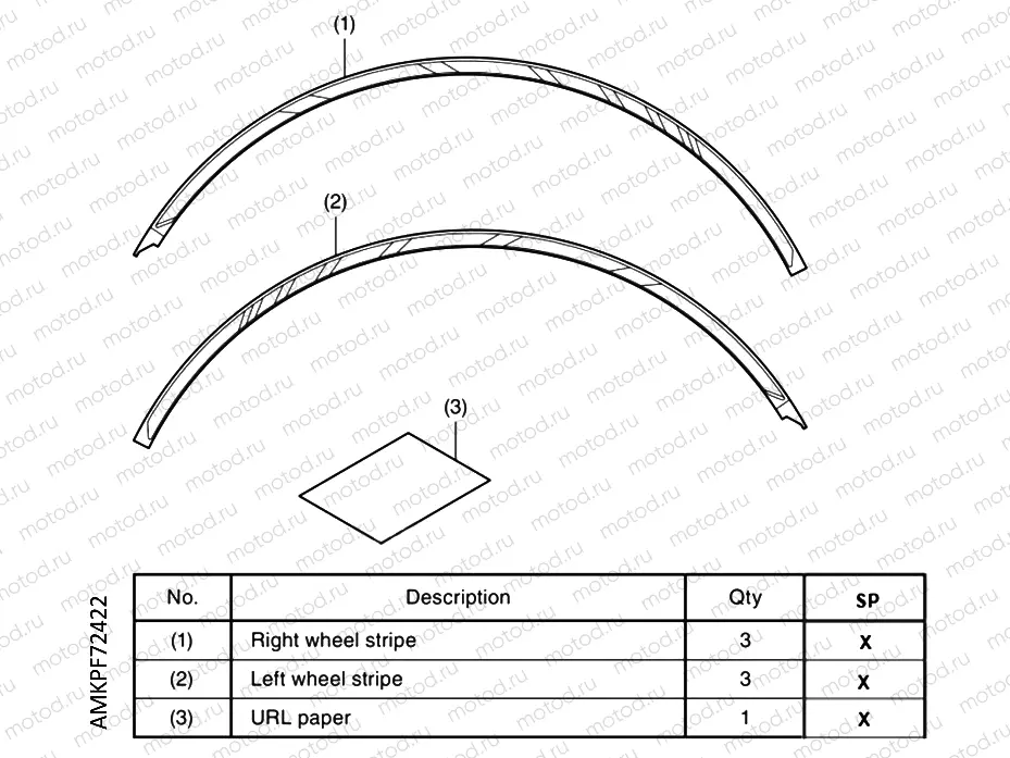 F72-21-42 KIT,17 INCH WHEEL STRIPE *NHA14M*