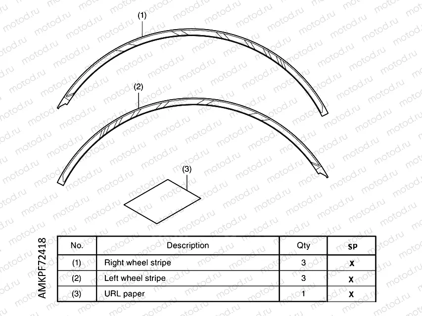 F72-21-48 KIT,17 INCH WHEEL STRIPE *Y196*