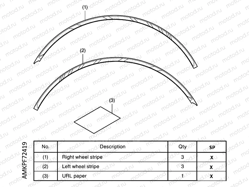 F72-21-49 KIT,17 INCH WHEEL STRIPE *NH431M*