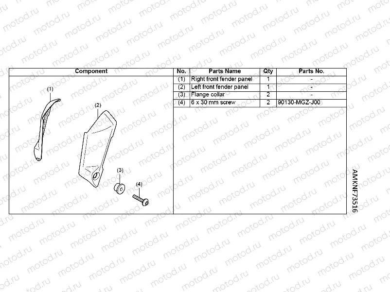 F73-21-56 KIT,FRONT FENDER PANEL