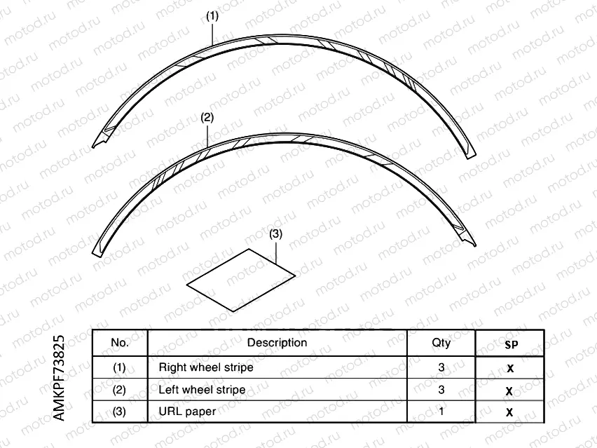 F73-21-85 KIT,19 INCH WHEEL STRIPE *NHA40M*