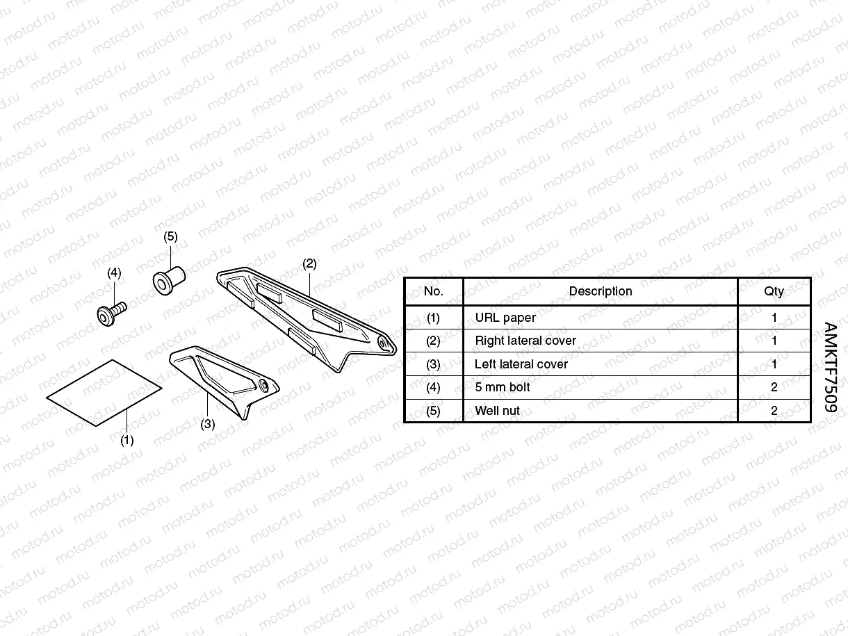 F75-21-09 KIT,LATERAL COVER