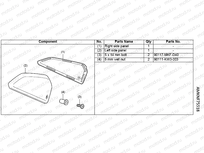 F75-21-58 KIT,SIDE COVER PANEL