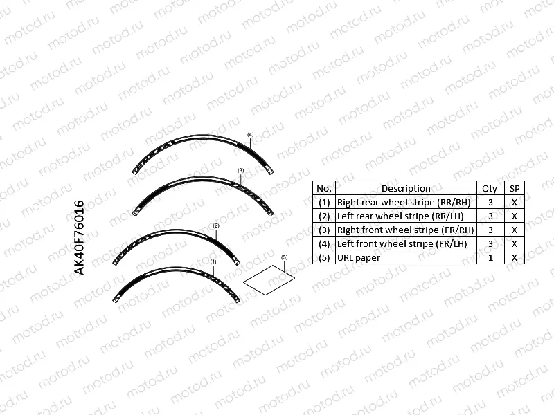 F76-21-06 KIT,WHEEL STRIPE *TGOLD*