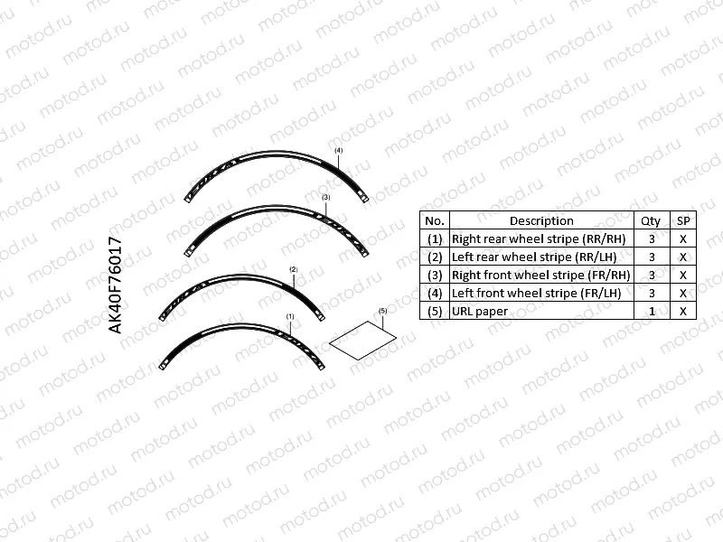 F76-21-07 KIT,WHEEL STRIPE *R151CU