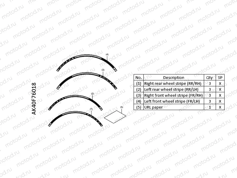 F76-21-08 KIT,WHEEL STRIPE *PB273M