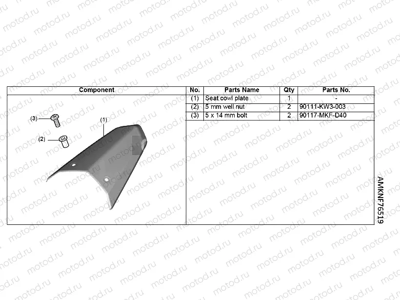 F76-21-59 KIT,SEAT COWL PLATE