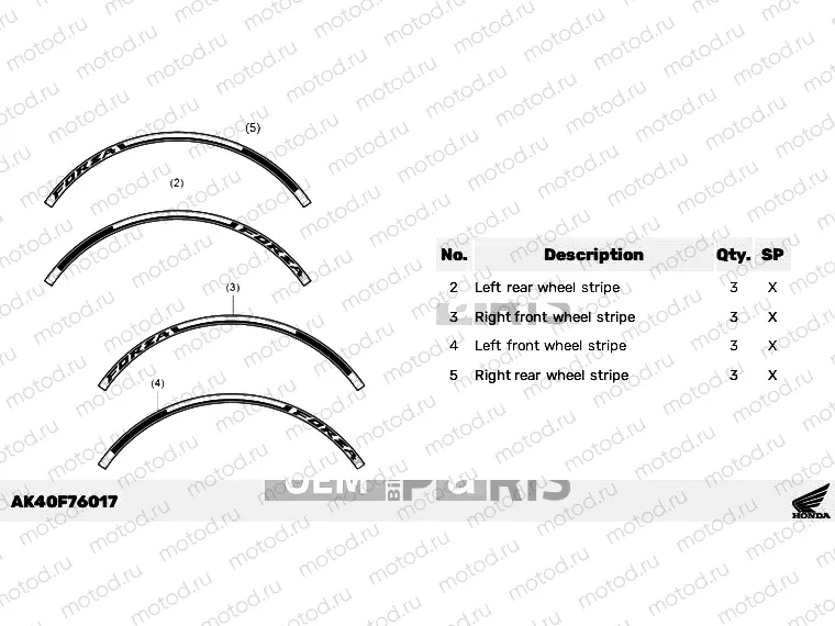 F76-23-14 KIT,WHEEL STRIPE