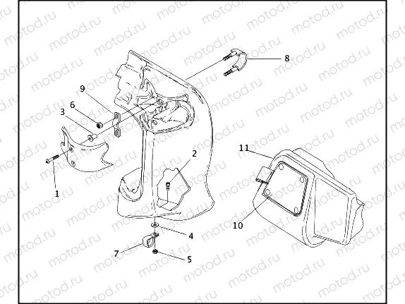 FAIRING LOWERS - ULTRA