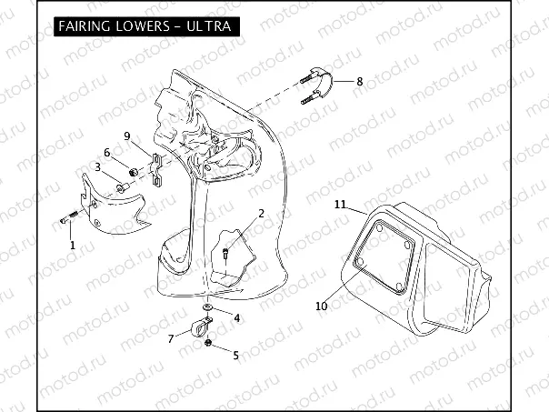 FAIRING LOWERS - ULTRA