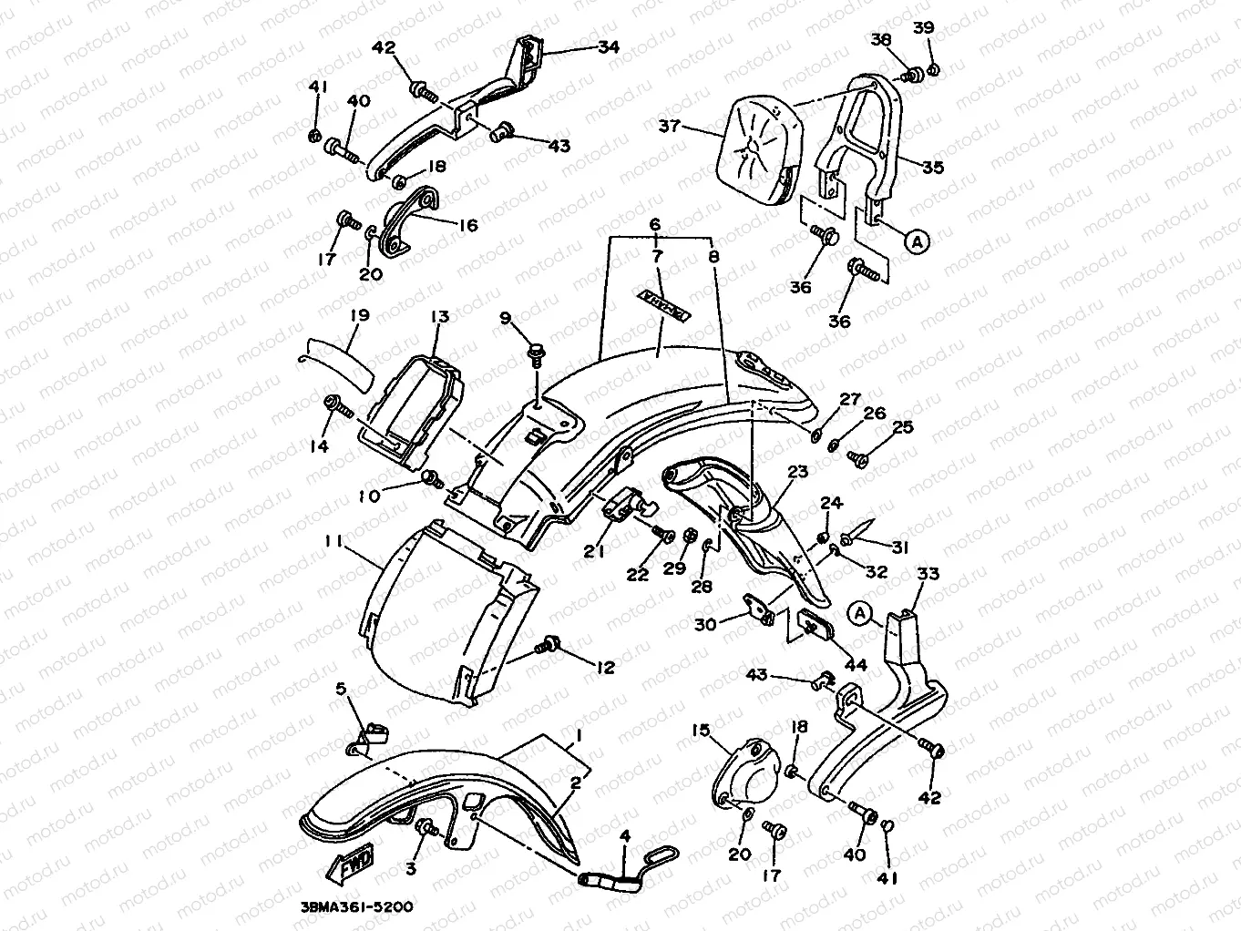 FENDER