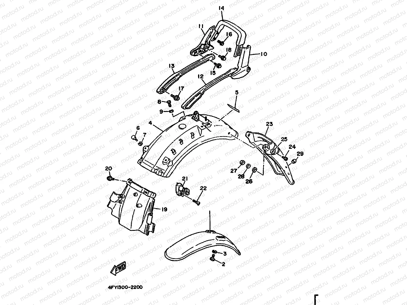 FENDER