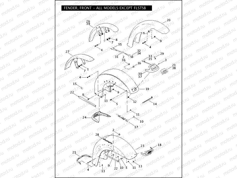 FENDER, FRONT - ALL MODELS EXCEPT FLSTSB