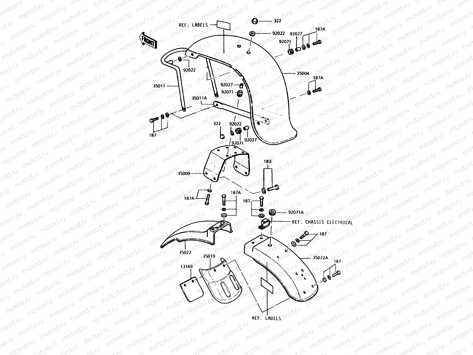 Fenders