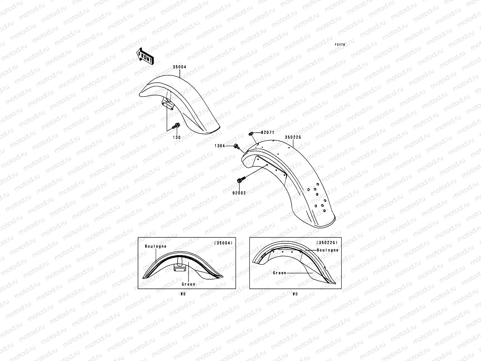 Fenders