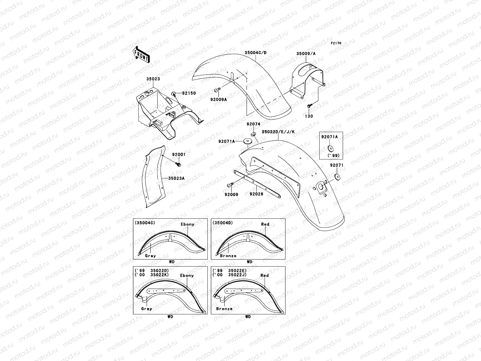 Fenders