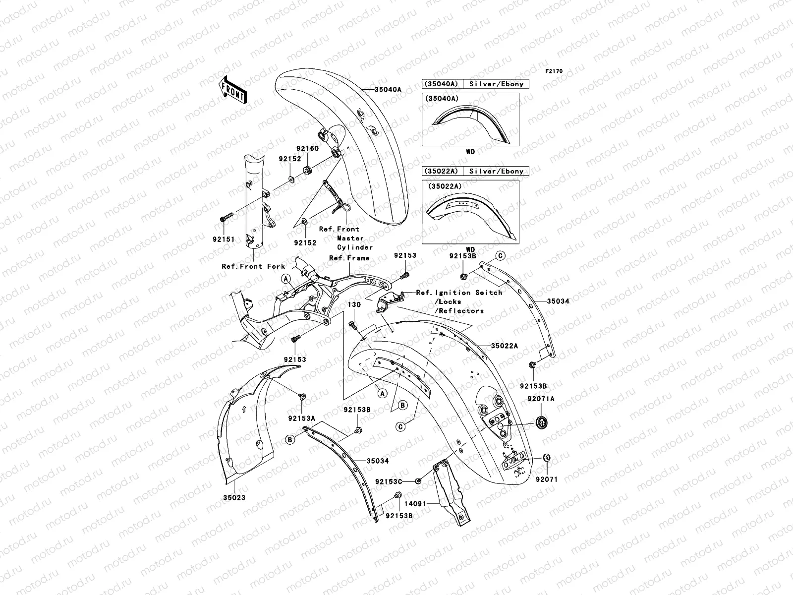 Fenders