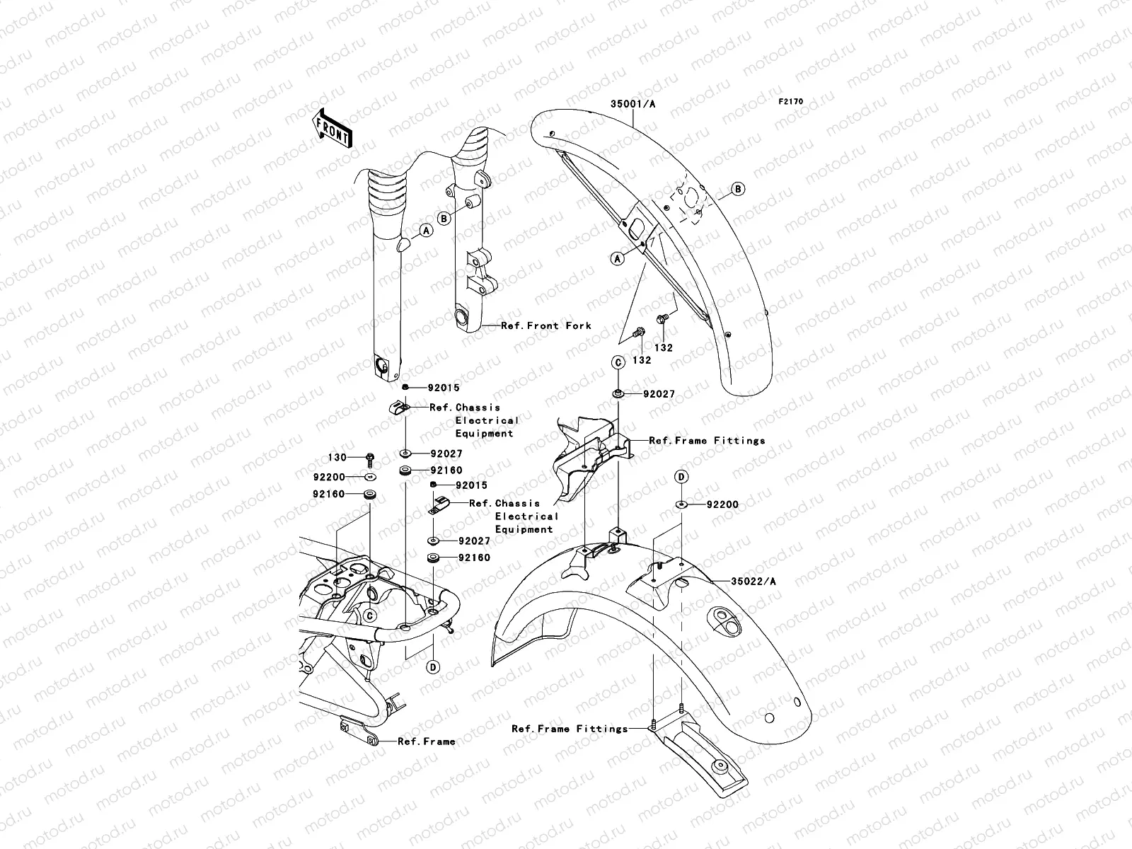 Fenders